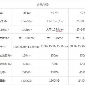 二次構(gòu)造柱泵，砂漿泵二次構(gòu)造柱泵源頭廠家